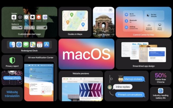 Giao diện macOS hiện đại trên MacBook với các ứng dụng sắp xếp khoa học