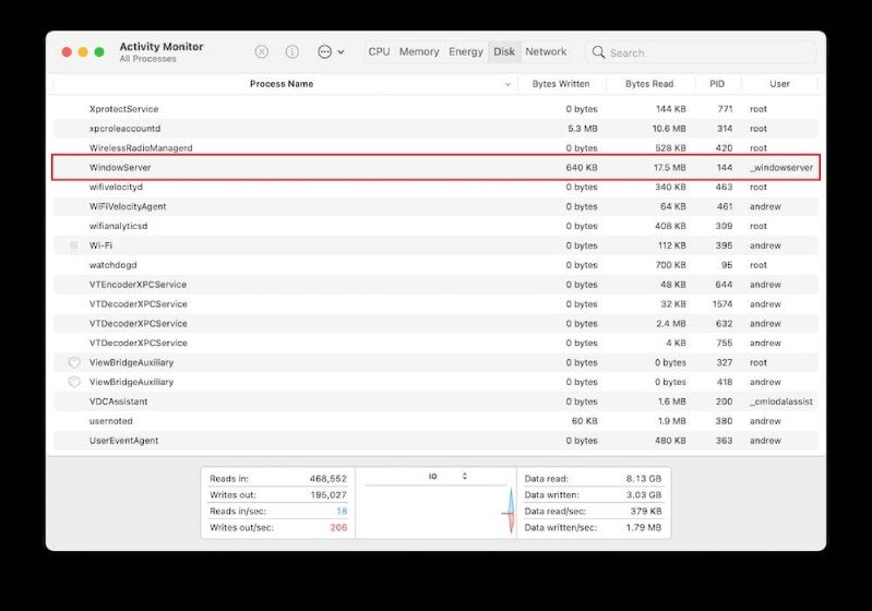Hoàn tất xóa Google Chrome trên MacBook bằng cách dọn thùng rác