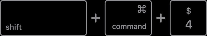 Sơ đồ minh họa tổ hợp phím Shift-Command-4 để thực hiện cách chụp một phần màn hình MacBook.
