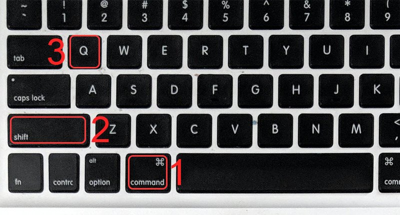 Tổ hợp phím để đăng xuất tài khoản nhằm khôi phục mật khẩu MacBook Pro từ tài khoản khác